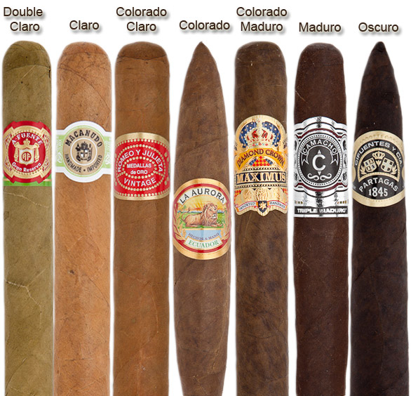 https://commons.wikimedia.org/wiki/File:Cigar_Wrapper_Color_Chart.jpg — источник